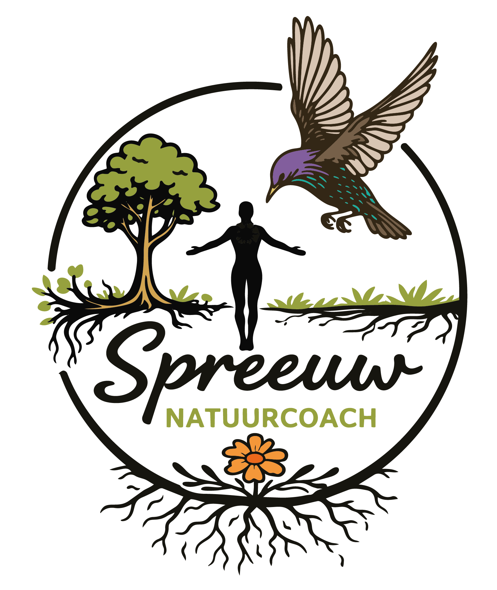 Spreeuw Natuurcoach